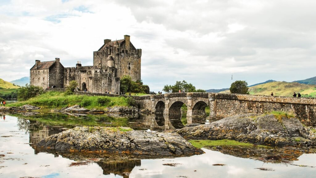 Scotland Highlands